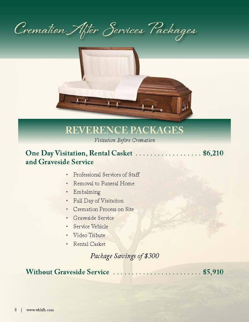 Cremation After Services Packages Page