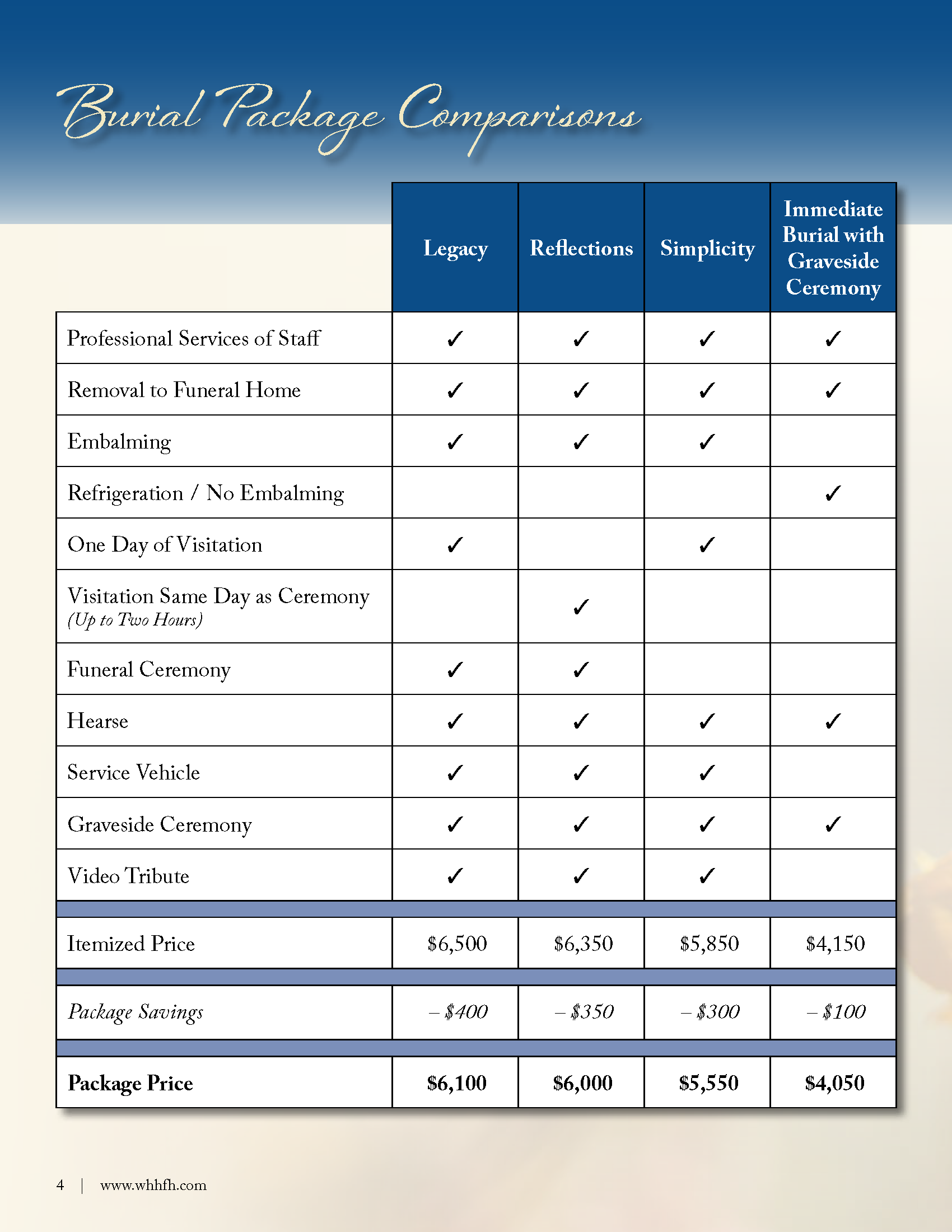 Burial Pricing Options Page 3
