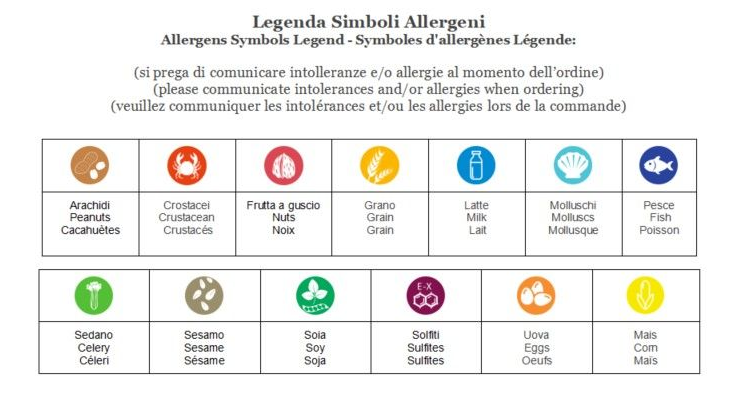 Legenda dei simboli degli allergeni con icone marroni, arancioni, rosa, gialle, blu e verdi.
