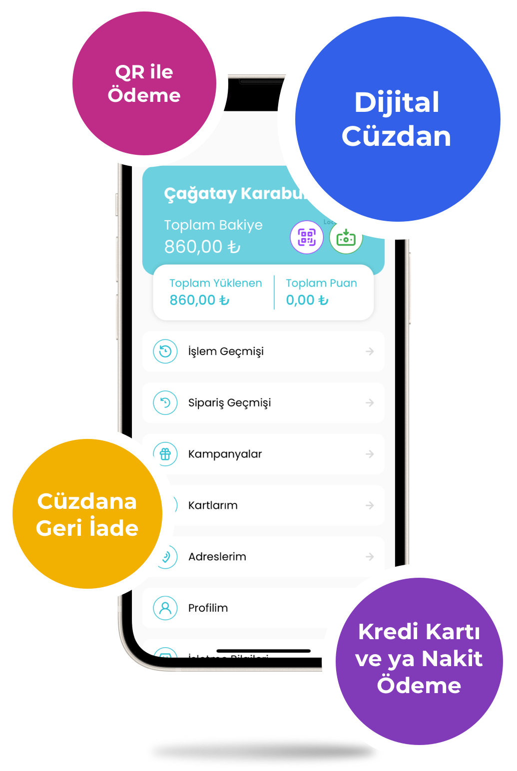 A cell phone with a digital cüzdan app on it.