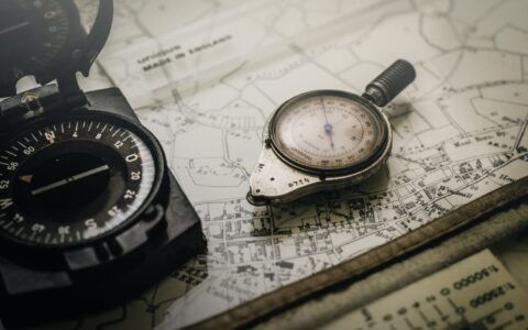 a compass and a magnifying glass are sitting on top of a map