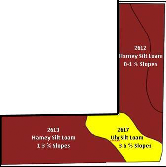A map showing the slopes of harney silt loam and ully silt loam