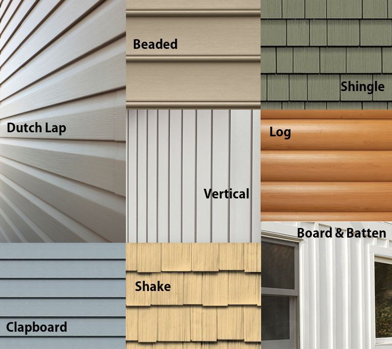 A collage of nine different home siding styles labeled with their names, including Dutch Lap, Beaded, Shingle, and others.