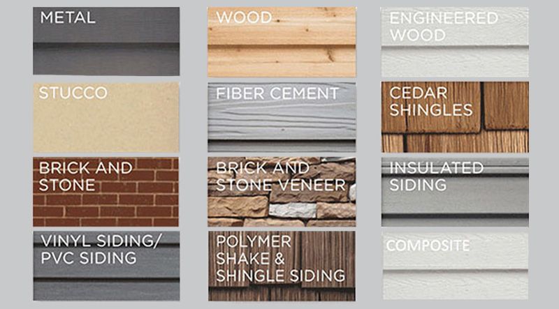 A grid showing twelve types of home siding materials, labeled with their names, including metal, wood, brick, and stucco.