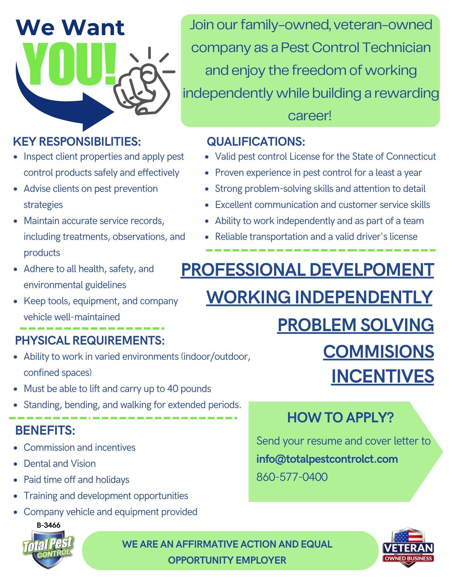 Job Opportunities, Now Hiring Career