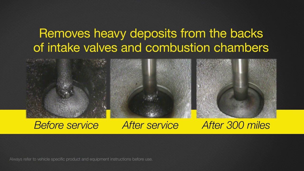 Ford Direct injection Intake Valve Service