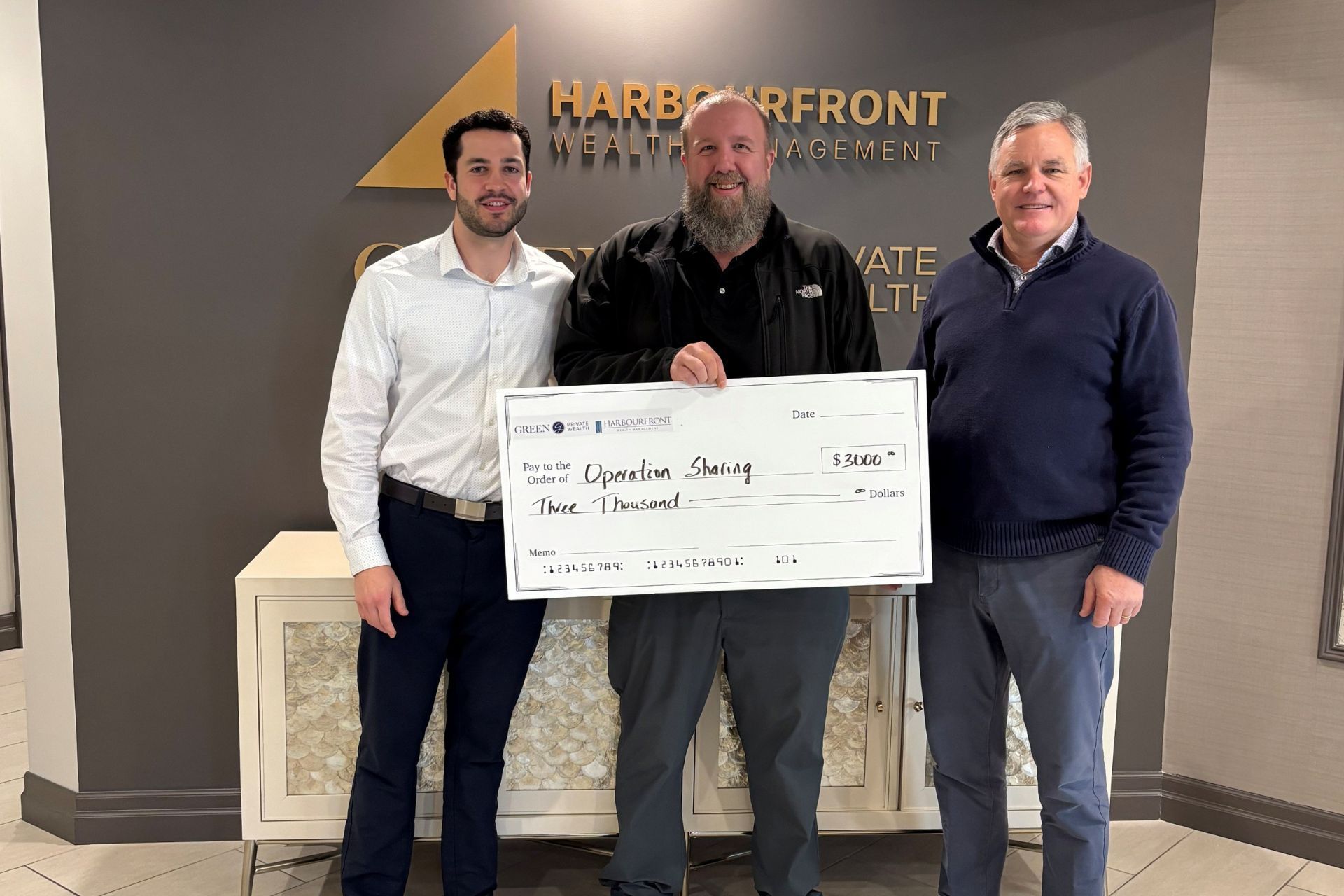 Retirement Planning Canada