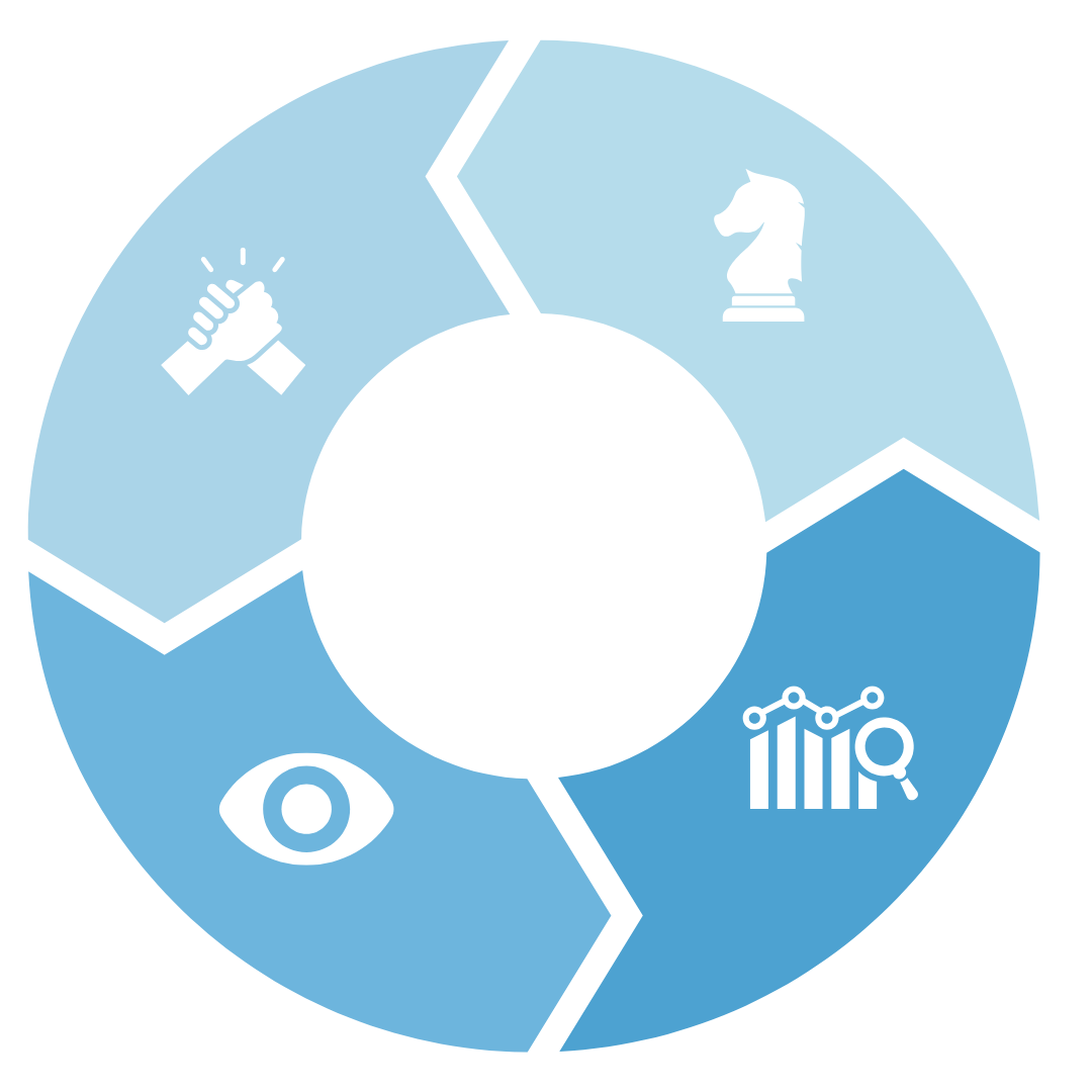 Future Ready Retirement Planning | Green Private Wealth