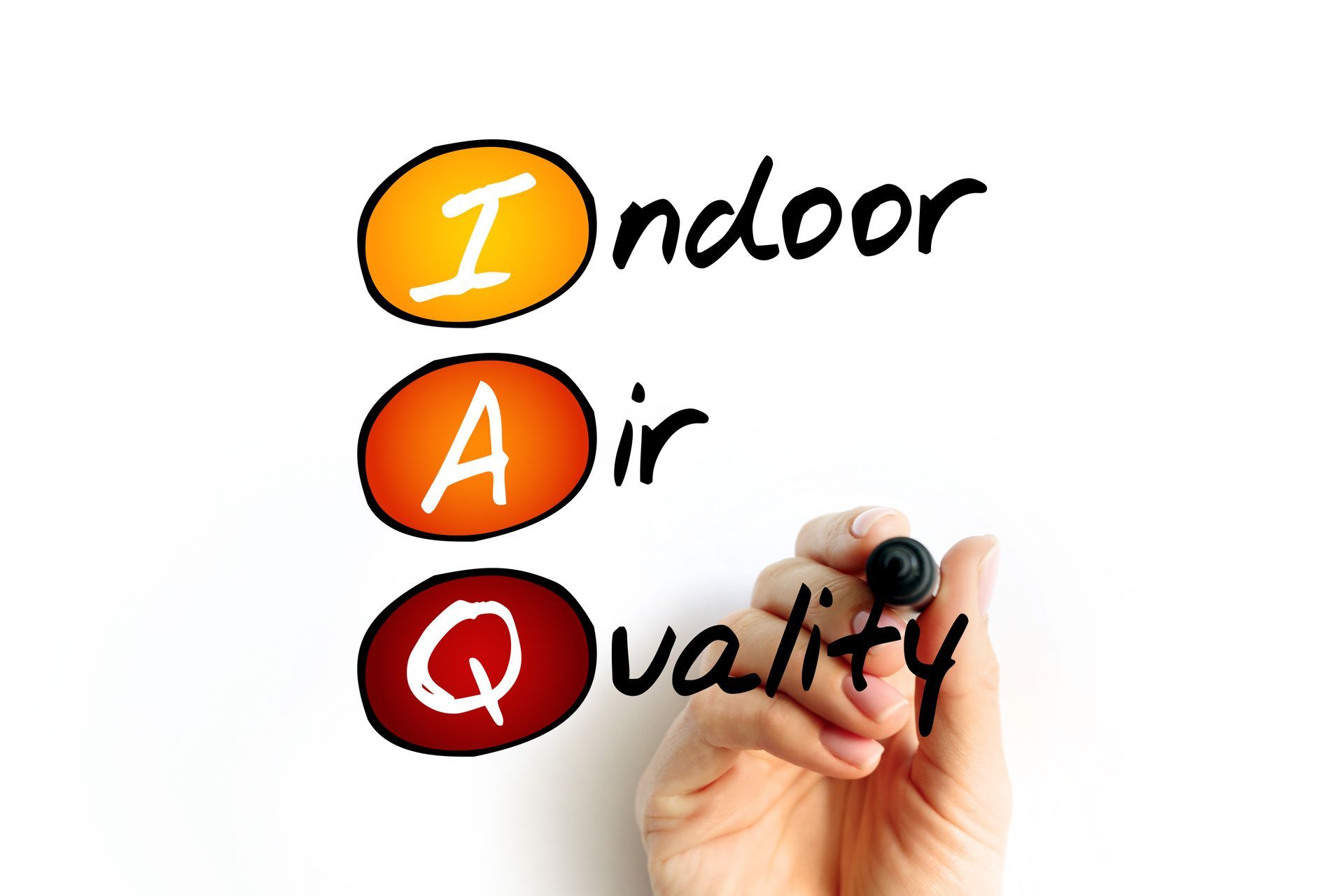 IAQ - Indoor Air Quality