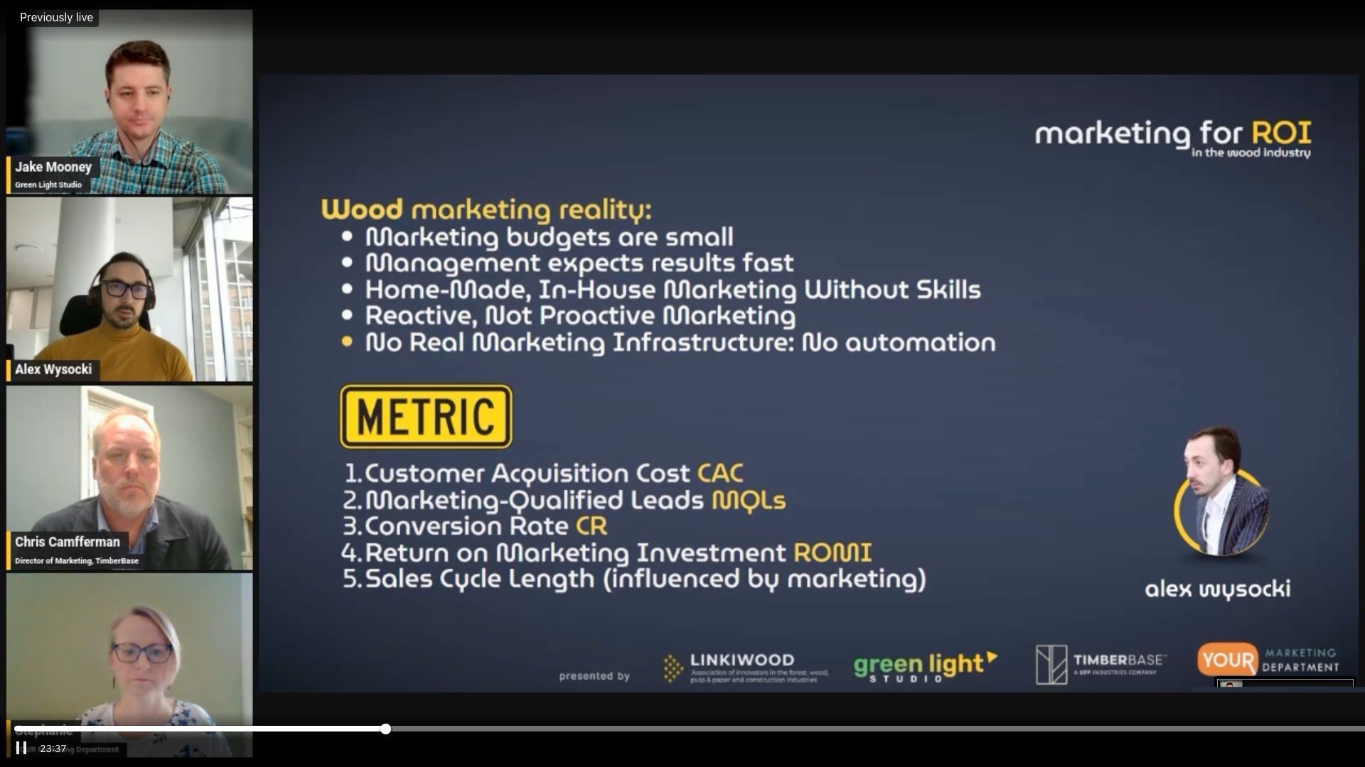 4. Conversion Rates-Across the Funnel