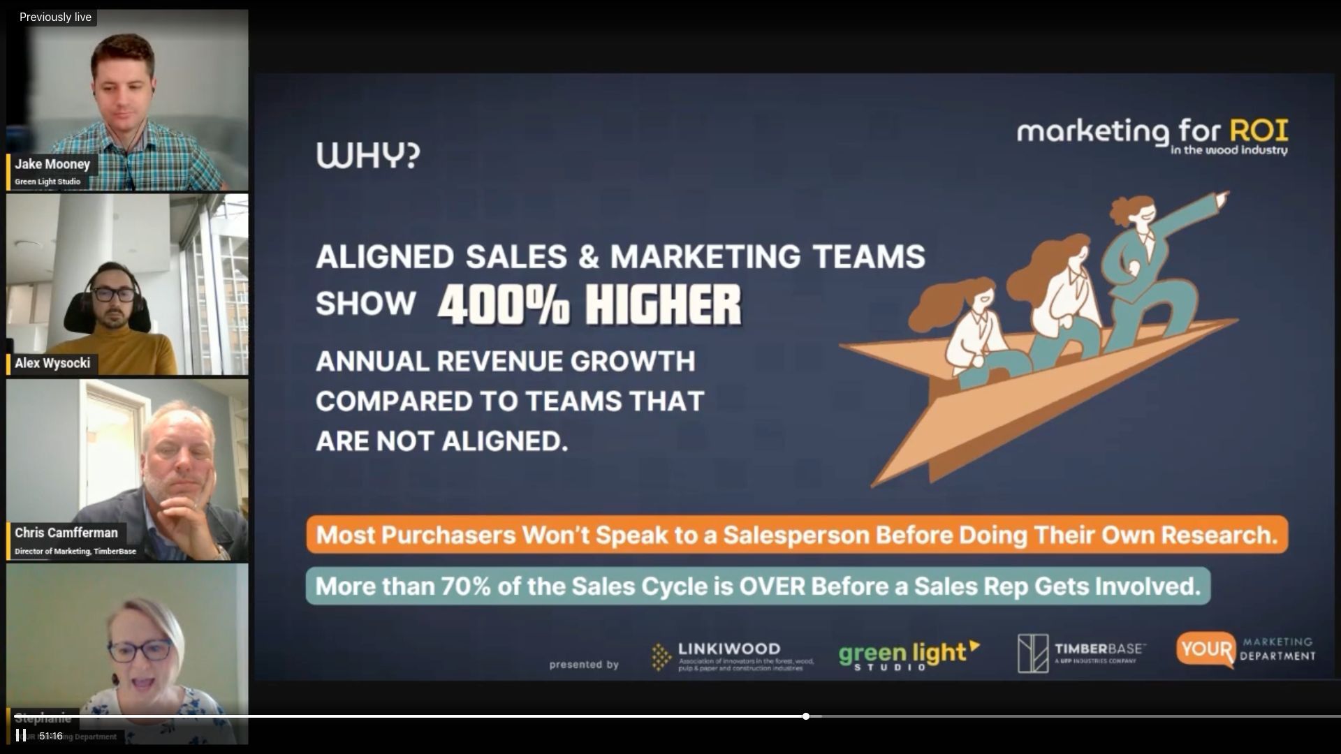 How to Make Management Your Biggest Marketing Ally (Instead of a Roadblock)