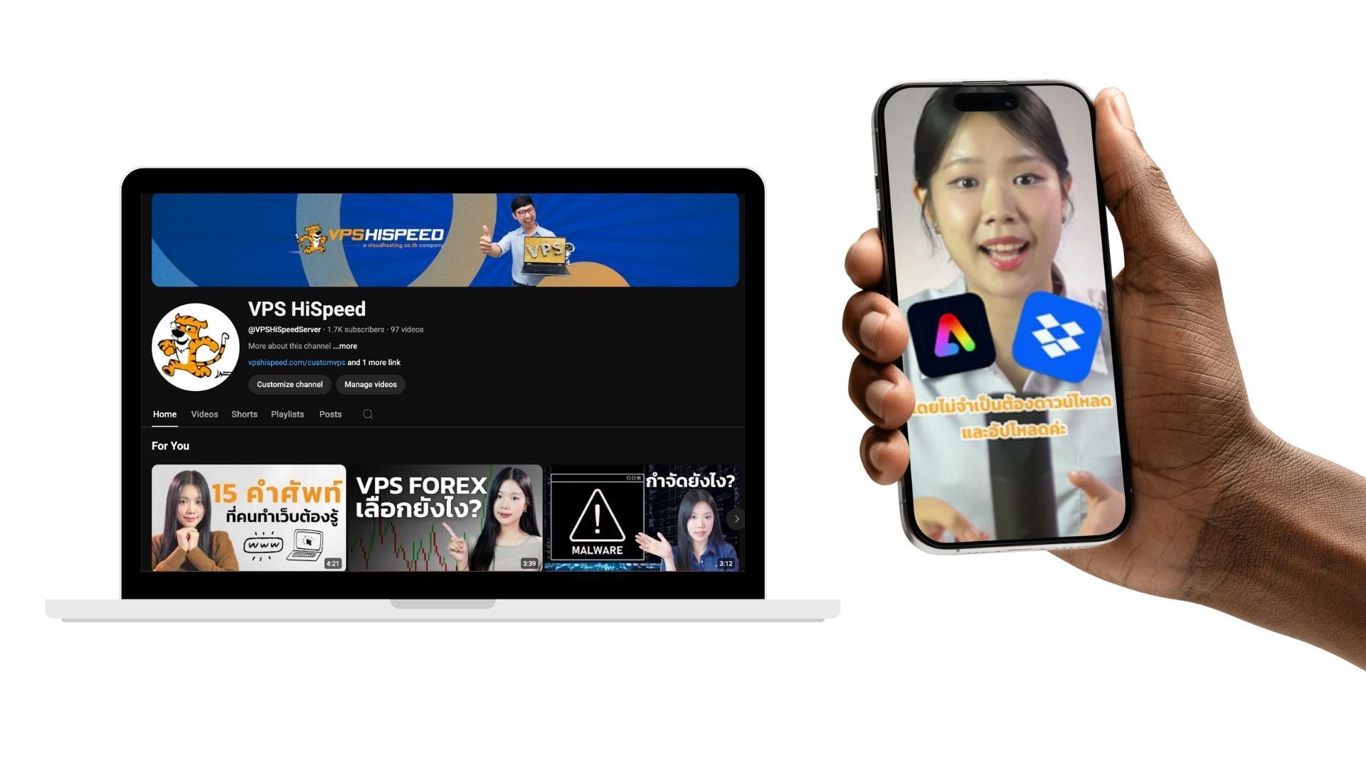 Marketing Management for VPS HiSpeed-video content