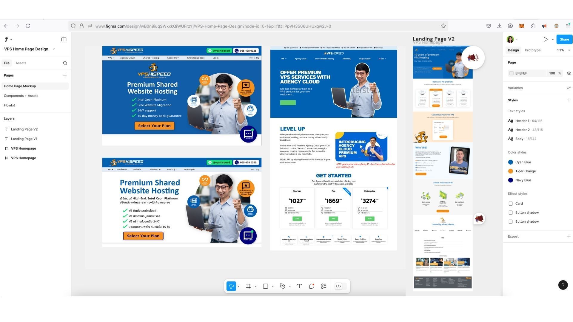 Website Revamp-process-vps-hispeed-figma