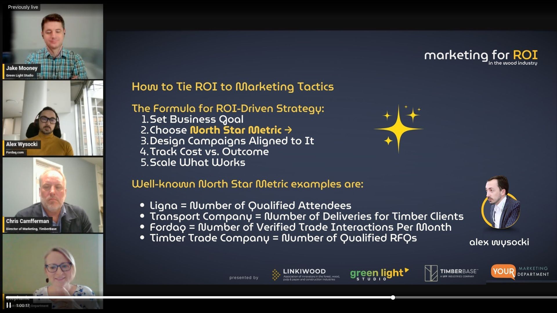 alex 01-How to Tie ROI to Marketing Tactics