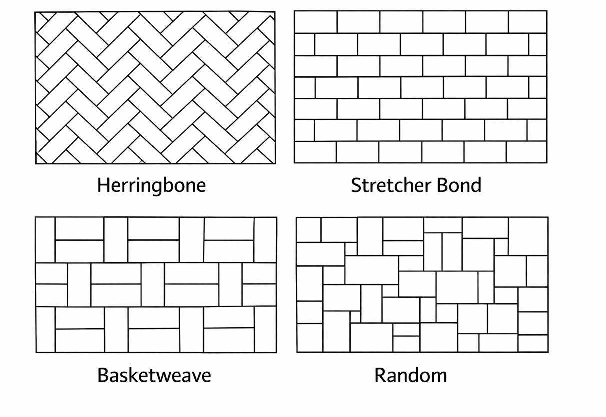 Four popular block paving patterns for driveways including herringbone and basketweave designs