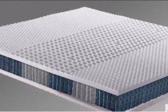 materasso bianco e blu con molle insacchettate