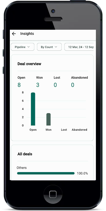 A cell phone with a graph on the screen.