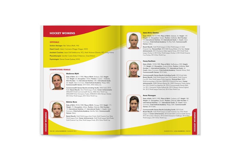 Commonwealth Game 2014 Australian Team handbook