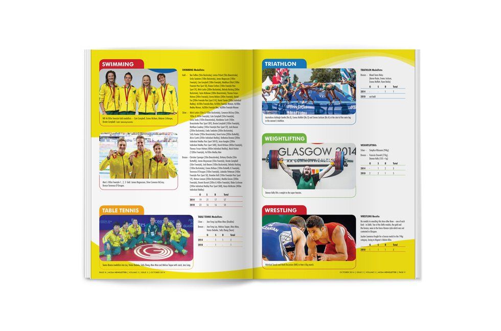 Commonwealth Game 2014 Australian Team handbook