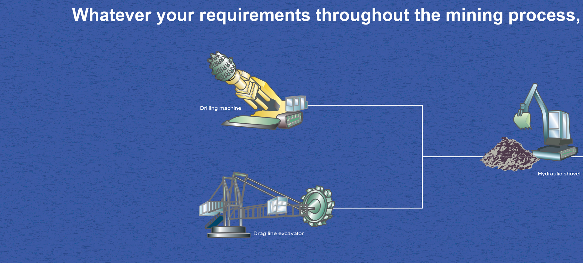 A large excavator for mining process - Welding Equipment & Services in Townsville