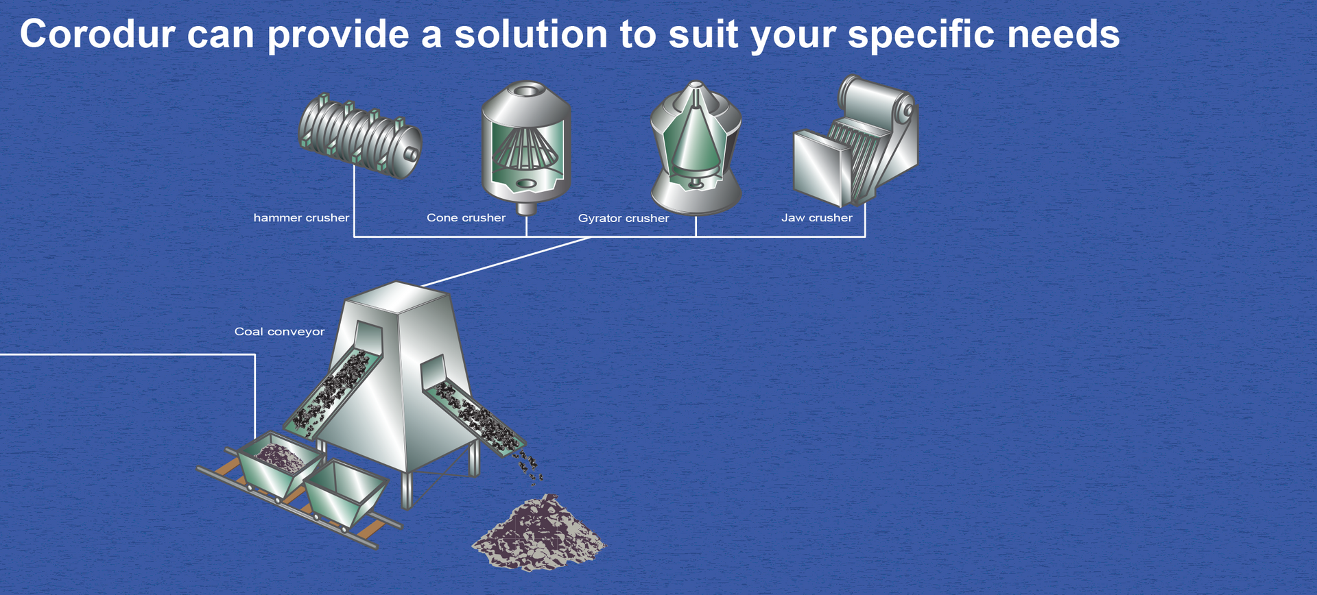 Welding Building Frame - Welding Equipment & Services in Townsville