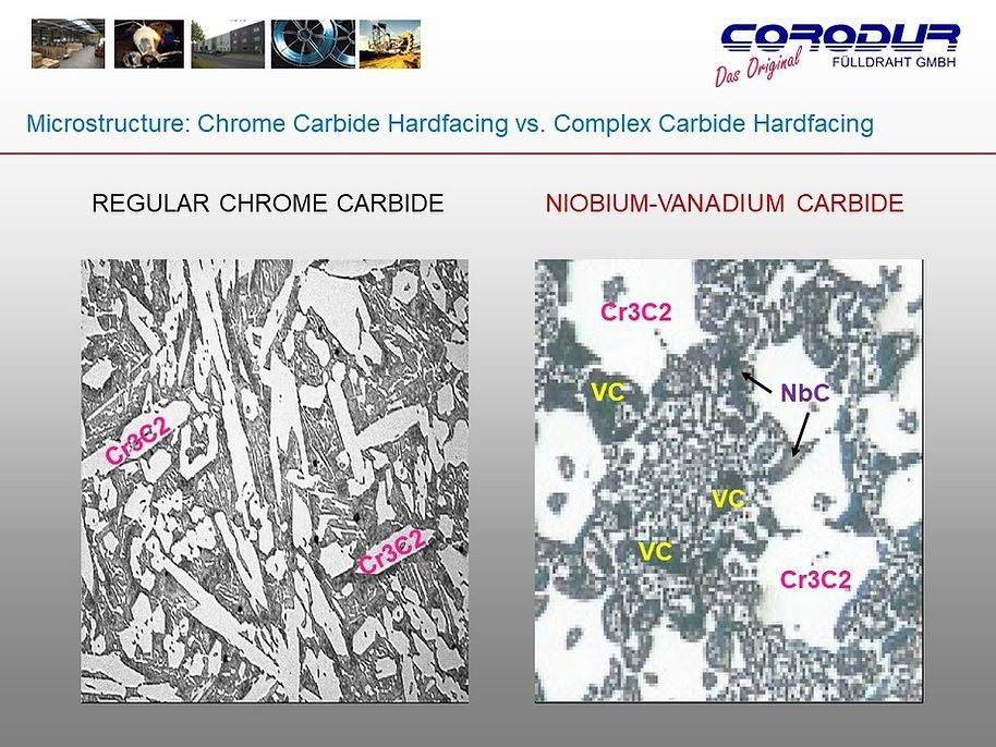 Corodur Wear Solutions Slide 23 - Welding Equipment & Services in Townsville