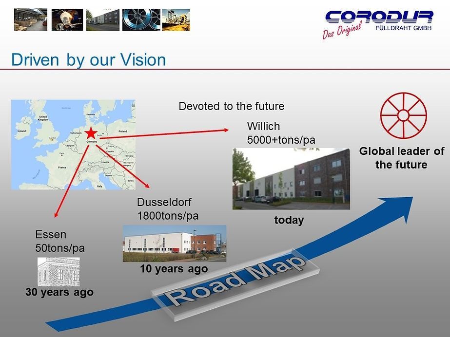 Corodur Wear Solutions Slide 2 - Welding Equipment & Services in Townsville