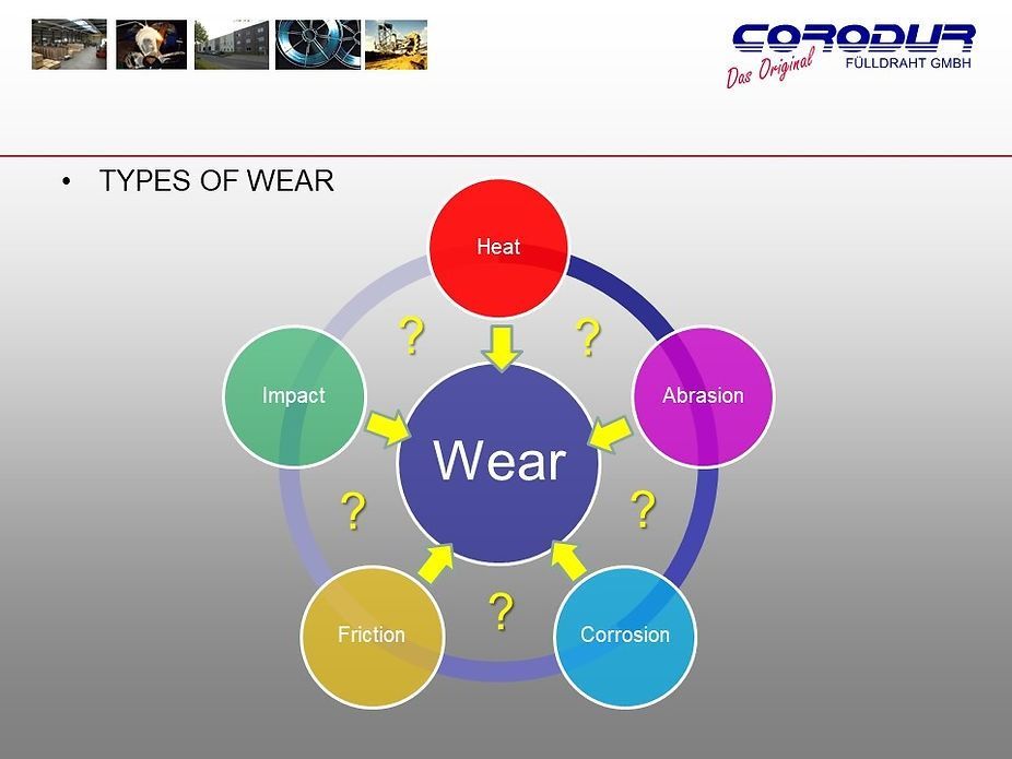 Corodur Wear Solutions Slide 6 - Welding Equipment & Services in Townsville