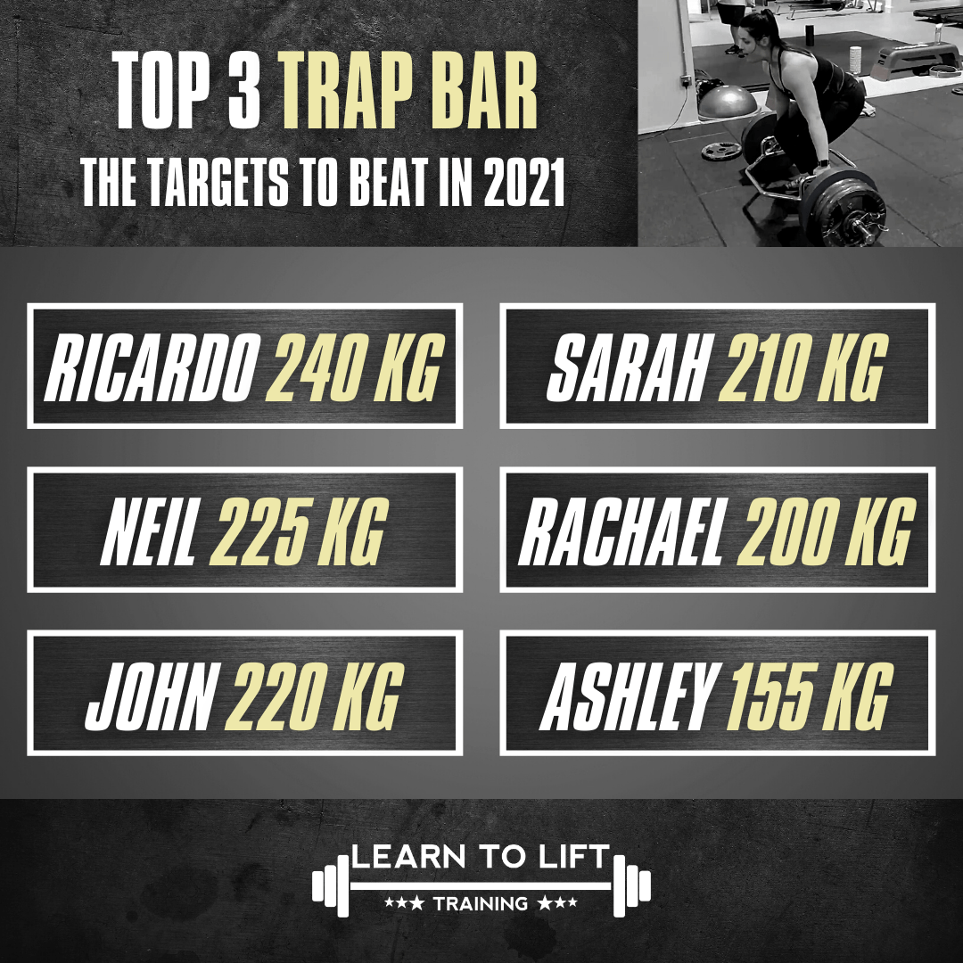 Bootcamp Glasgow Trap Bar Deadlift Records
