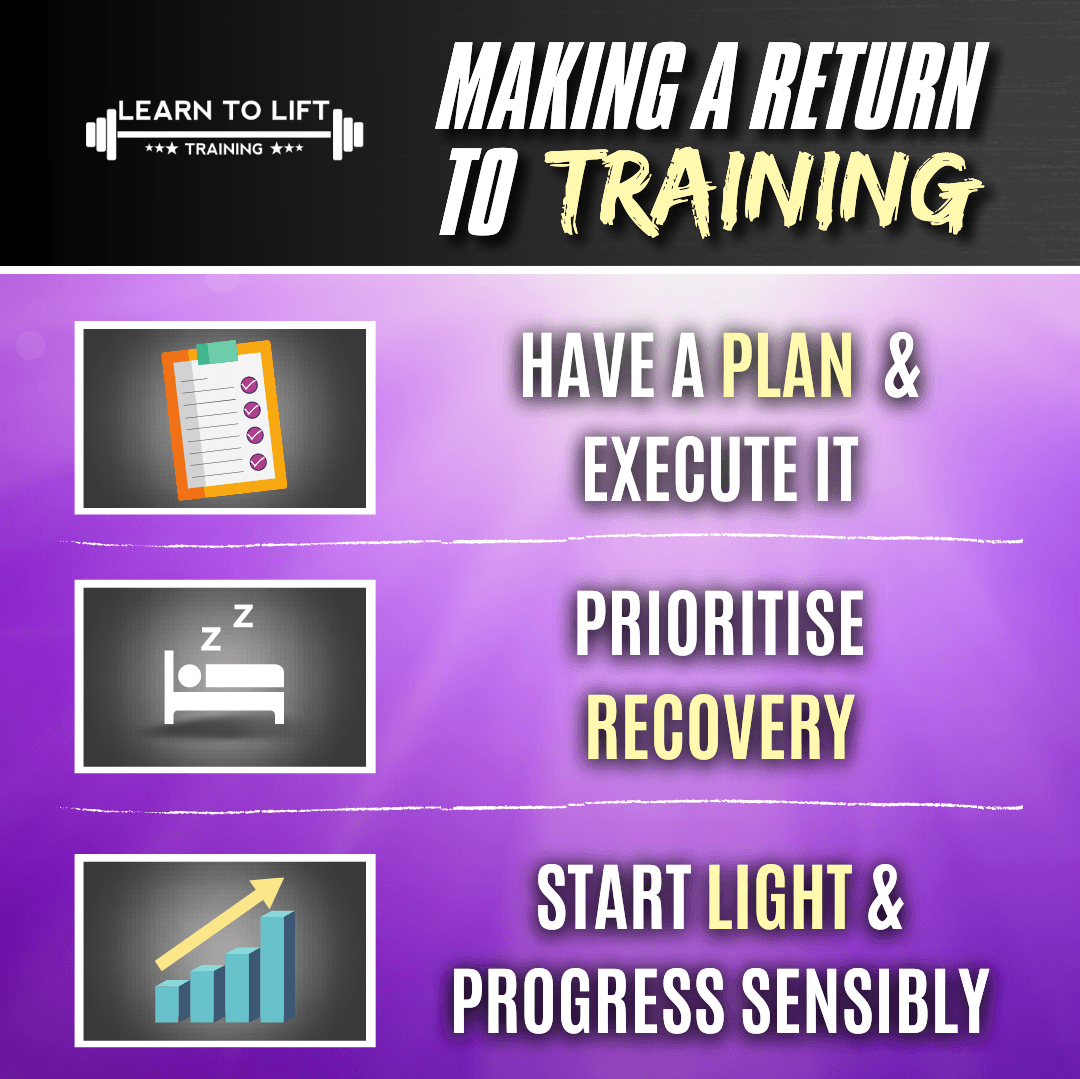 Life After Lockdown Making A Return To Training Top Tips