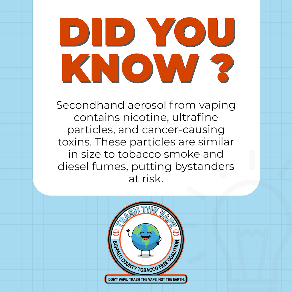 A poster that says `` did you know '' on it