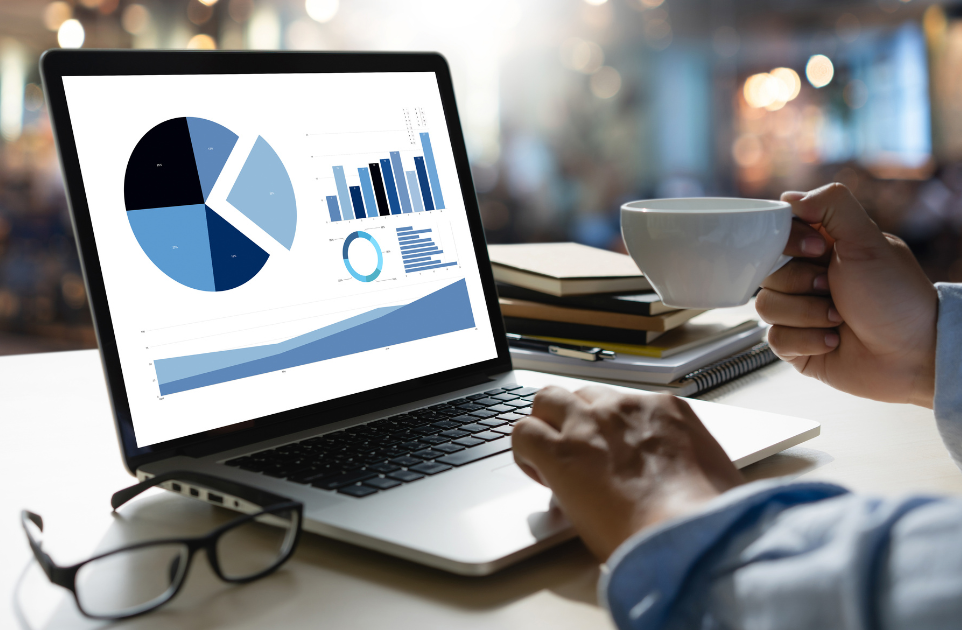 Sample custom dashboard tracking ROI and other metrics