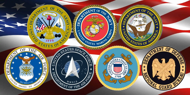 Military branches Aqua Tekk supports