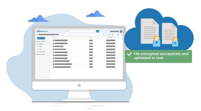 best encryption software for upload to google drive