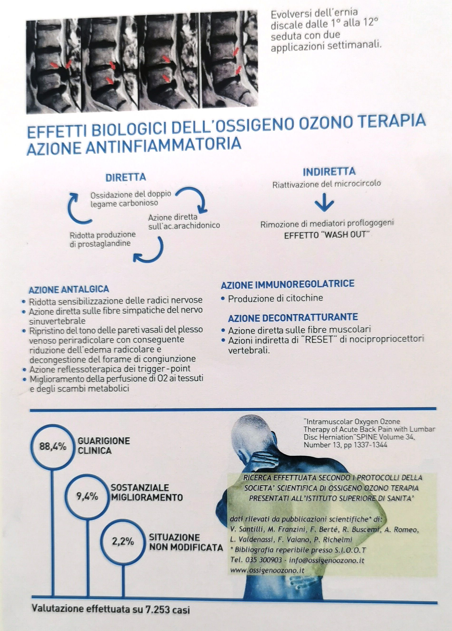 ossigeno - ononoterapia