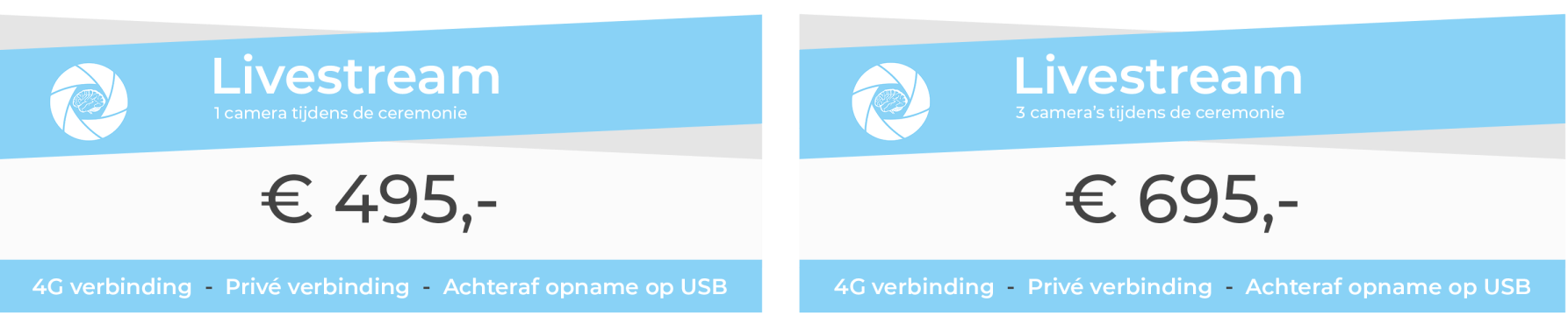 Prijzen van de livestream opties