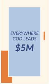 Everywhere God Leads: $5M