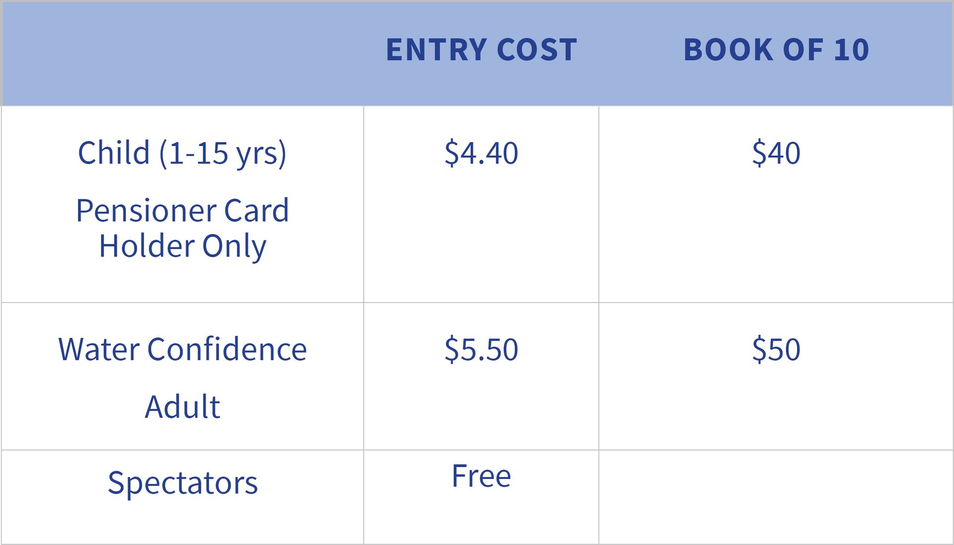 Entry Fees - Hydrotherapy in Croudance Bay, NSW
