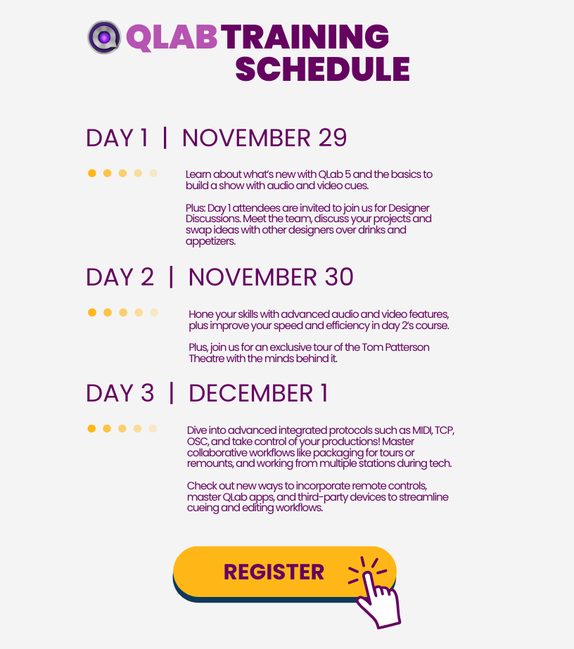 Official QLab Training with Figure 53 (Makers of QLab)