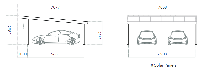 Diagram of An XL Solar Panel Car Port — Mid North Coast Solar Carports in Coffs Harbour, NSW