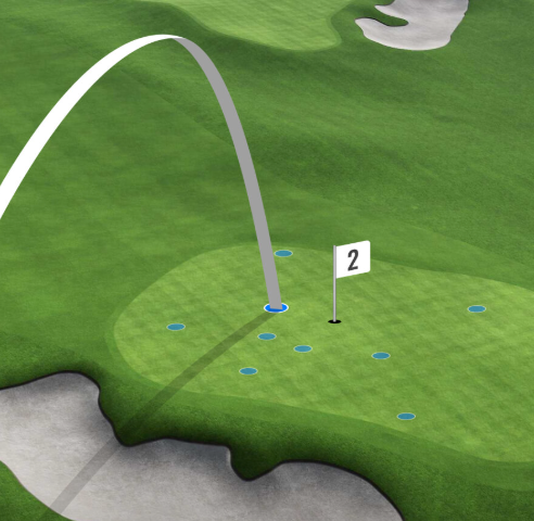 TrackMan practice mode showing golf ball flight to the hole