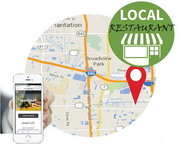 mobile websites for restaurants