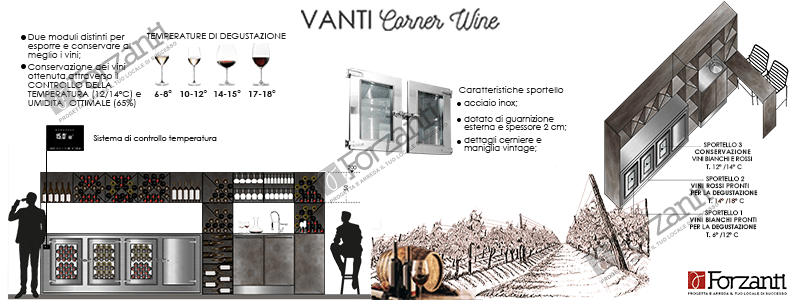 vanti progetto personalizzato 