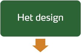 héMax full service werkwijze: het design