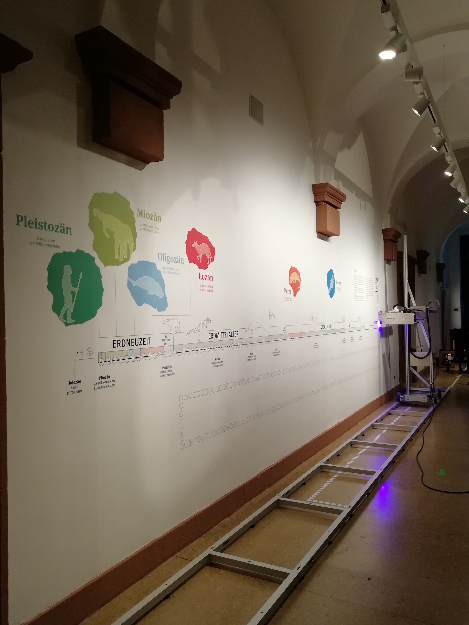 Muur met kleurrijke diagrammen, een tijdlijn en een verlicht pad, waarschijnlijk een tentoonstellingsruimte.
