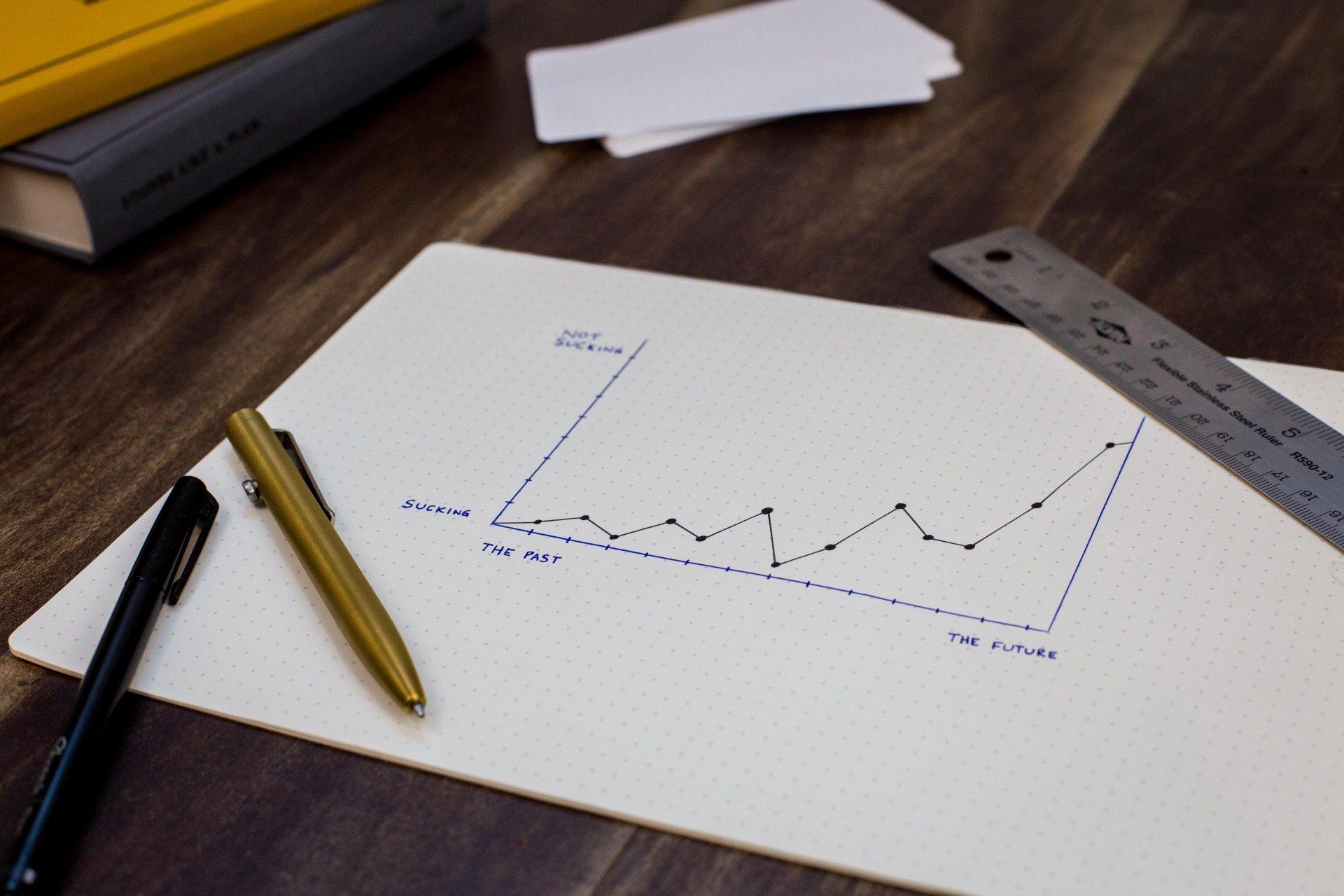 The Best Strategies for Using Live Chat to Grow Your Business