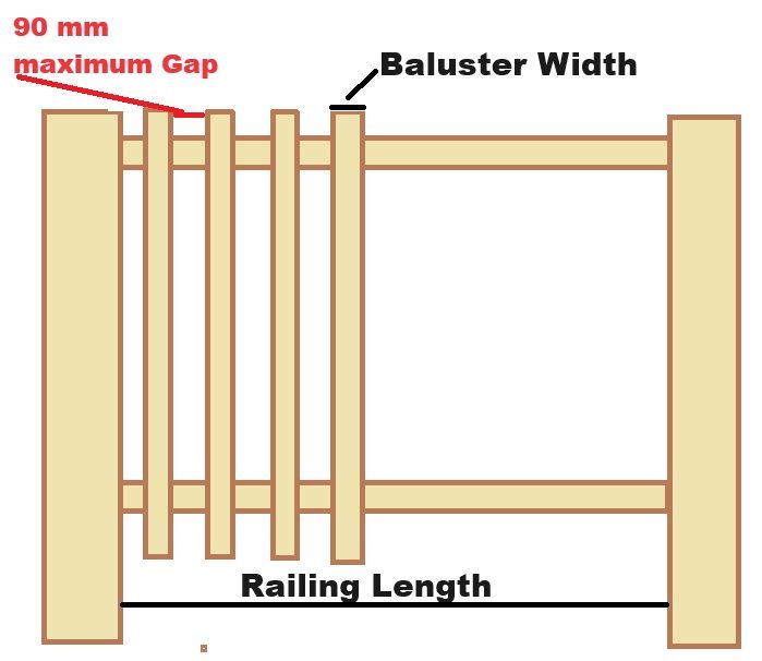  balustrade