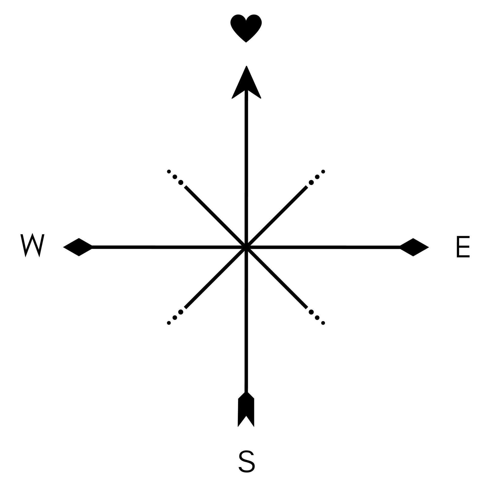 A compass with arrows pointing in different directions and a heart in the middle.