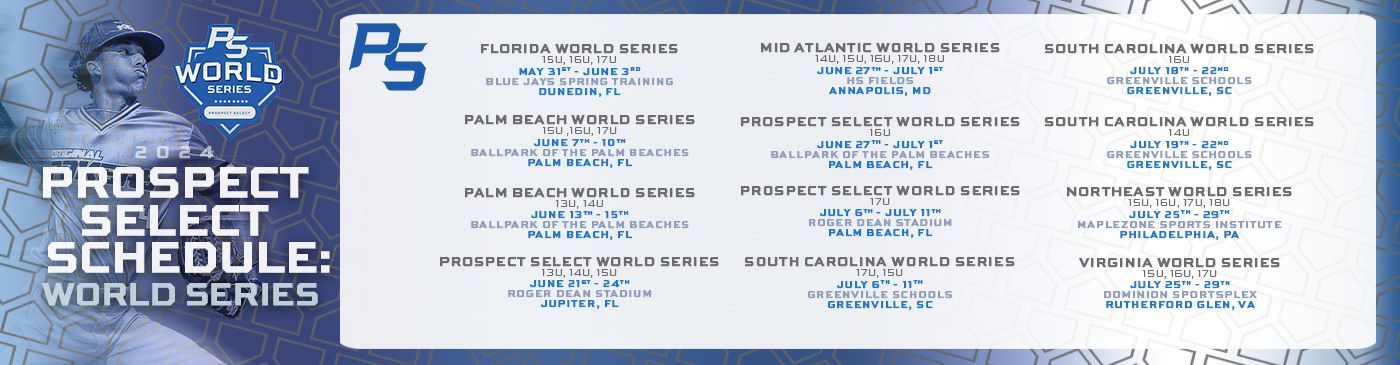 Prospect Select