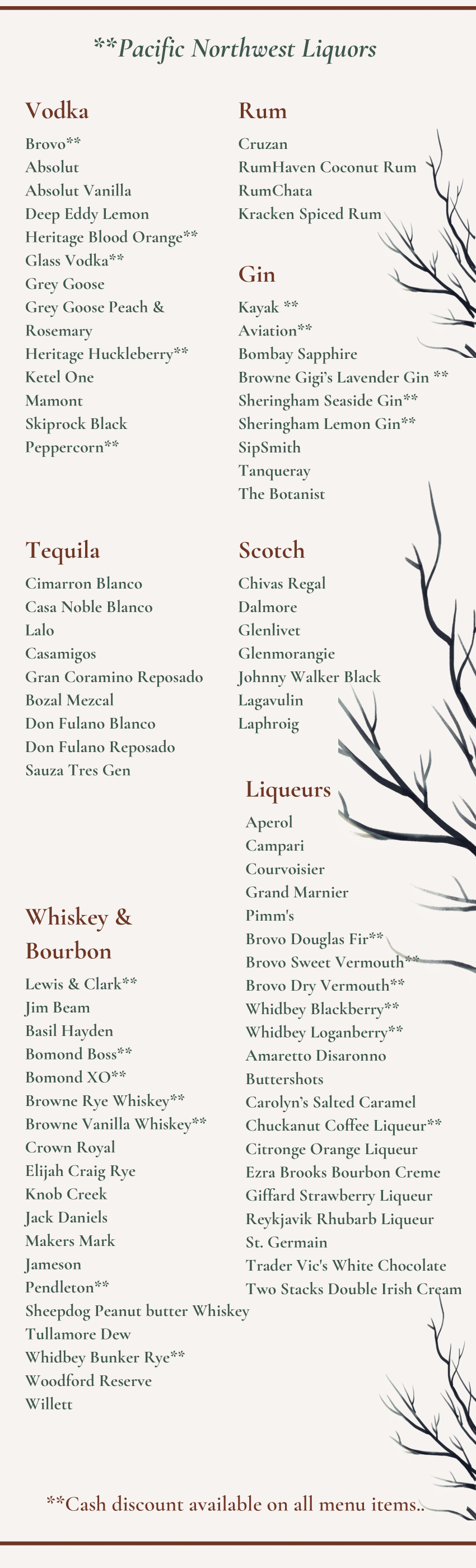 Summer Cocktails